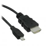 Mini HDMI Cable